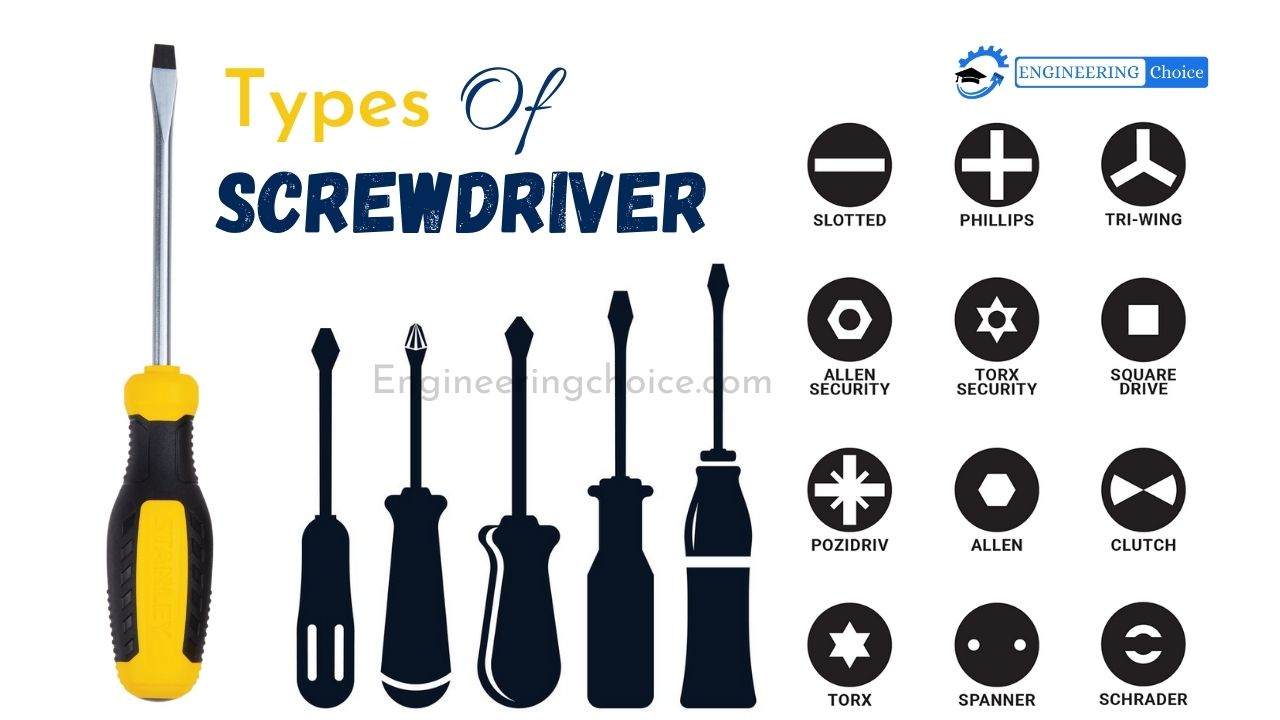 Types-of-Screwdriver