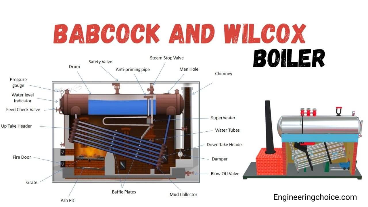 babcock and wilcox boiler