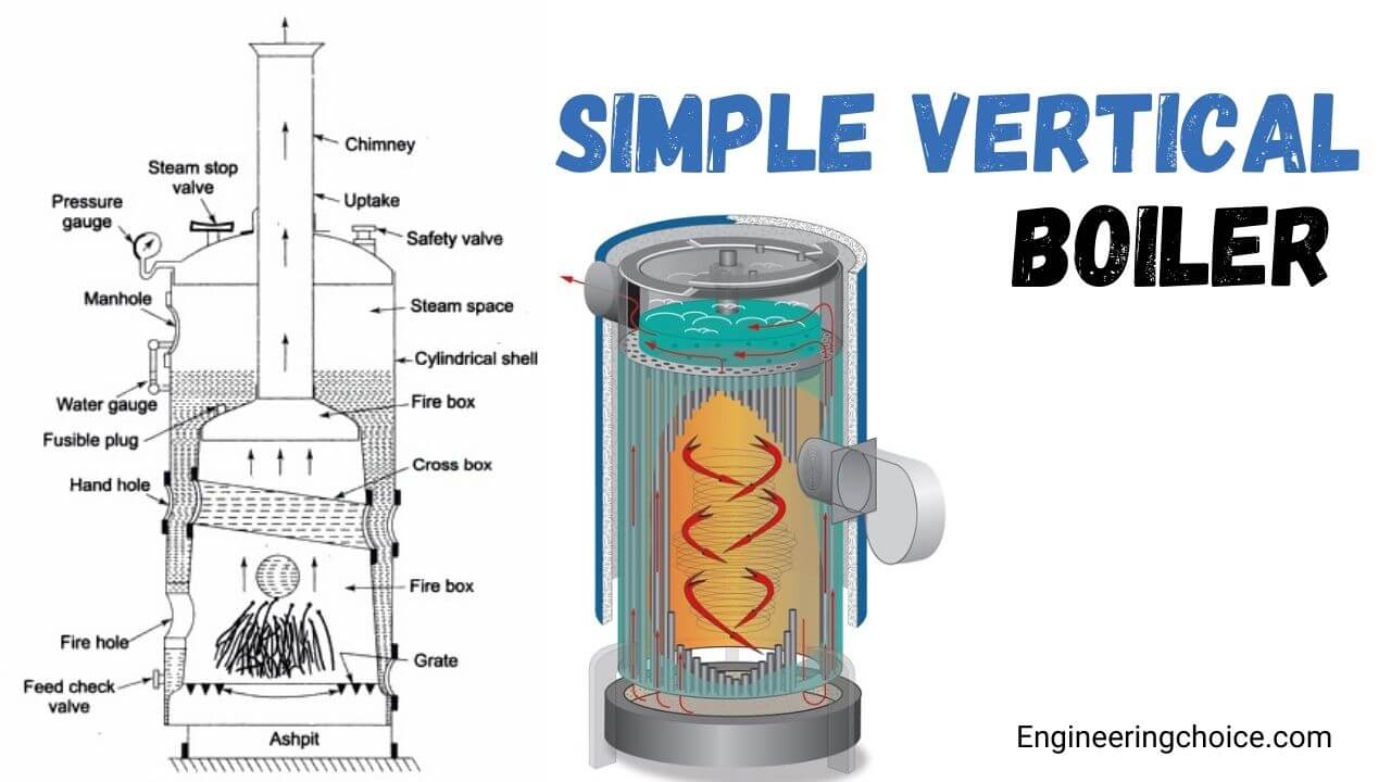 simple vertical boiler