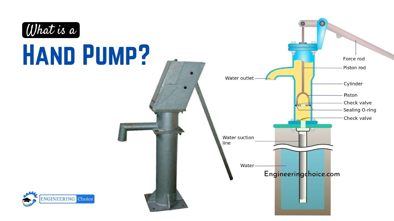 Hand pumps are hand-operated pumps; They use human power and mechanical advantages to move fluids or air from one place to another.